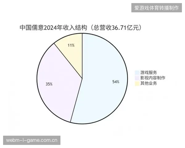 跨区域文娱联动策略将分散的旅游资源整合为协同消费闭环
